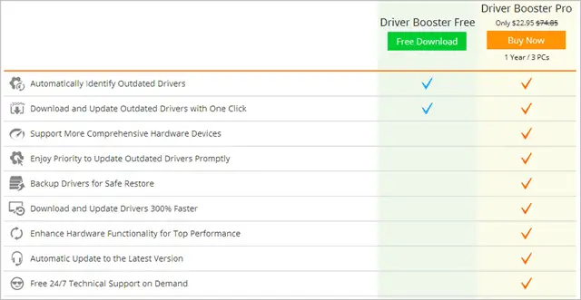 driver-booster-pro-comparison