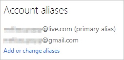 account-aliases