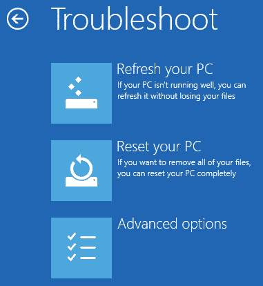 troubleshoot-restart-options-windows-8