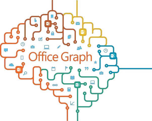 office-graph-new-apps-in