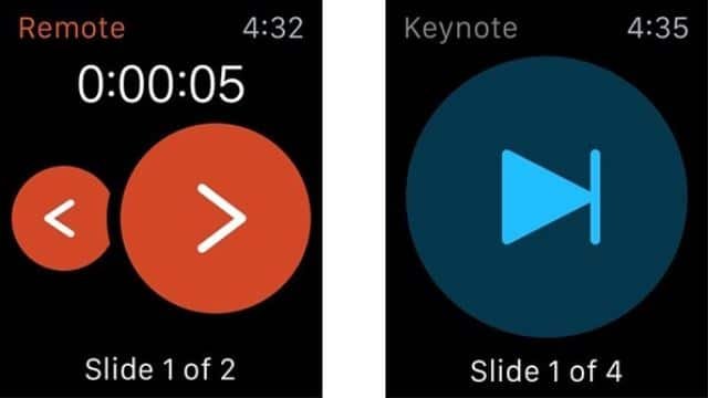 keynote-presentations