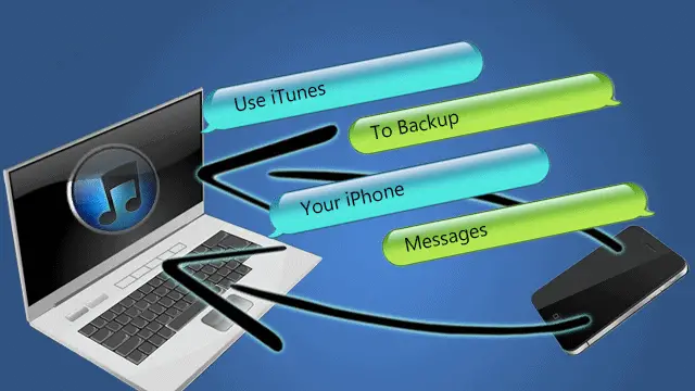 How-to-Backup-iPhone-Text-Messages-To-Your-PC
