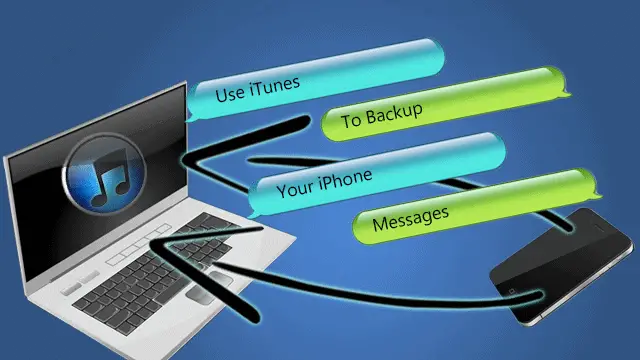 How to Backup iPhone Text Messages To Your PC How-to-Backup-iPhone-Text-Messages-To-Your-PC