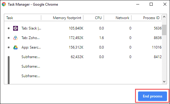 End the process for high consumption tabs