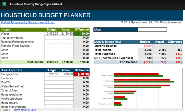 household budget planner 