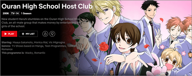Ouran High School Host Club