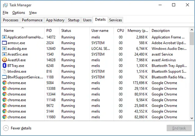 task-manager-details