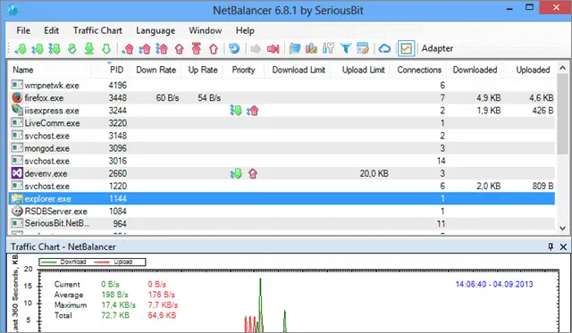 netbalancer