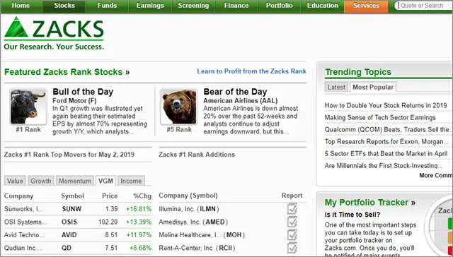 zacks-investment-stocks
