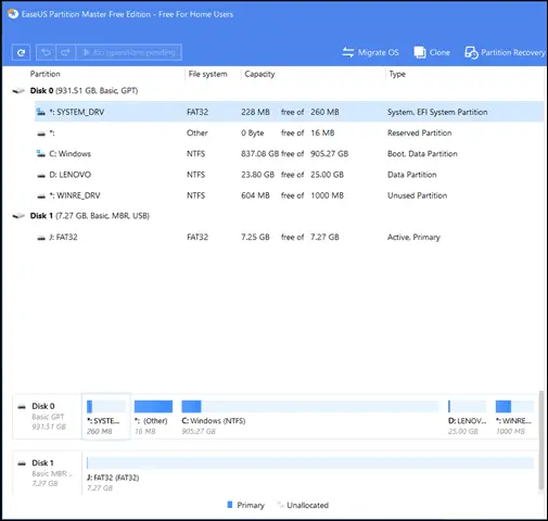 EaseUS usb partition tool