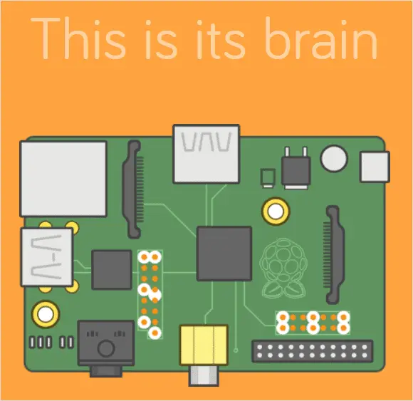 raspberry-pi-computer-board