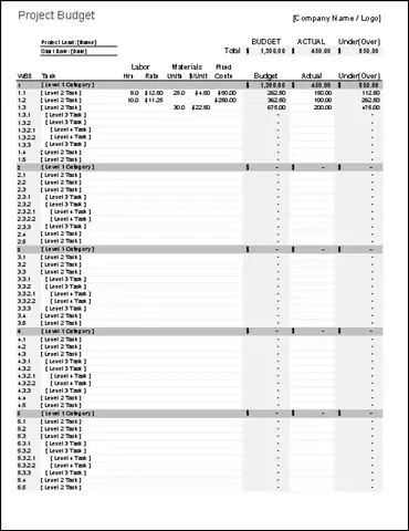 vertex42 project budget spreadsheet excel template