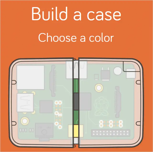 building-a-case-for-the-kano