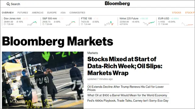 bloomberg markets stock market websites