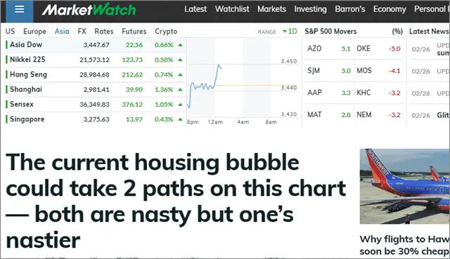 market watch stock market game