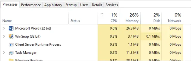 task-manager-processes