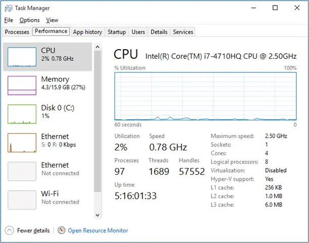 task-manager-performance