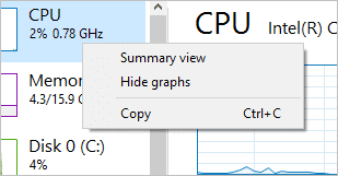task-manager-performance-right-click