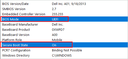 PC with Secure Boot State On