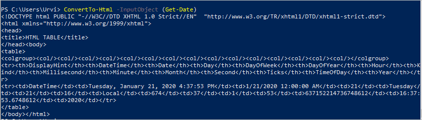 ConvertTo Html windows powershell command