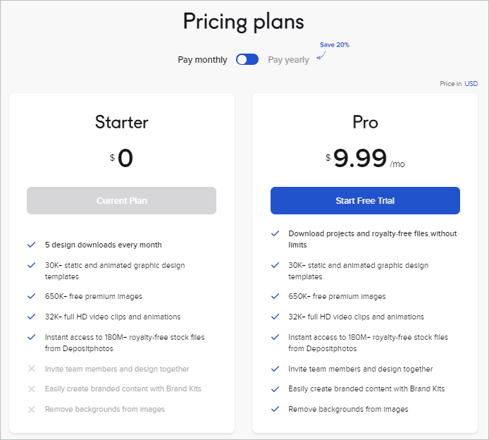 Crello Pricing Plans