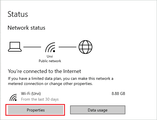 Open connected network properties