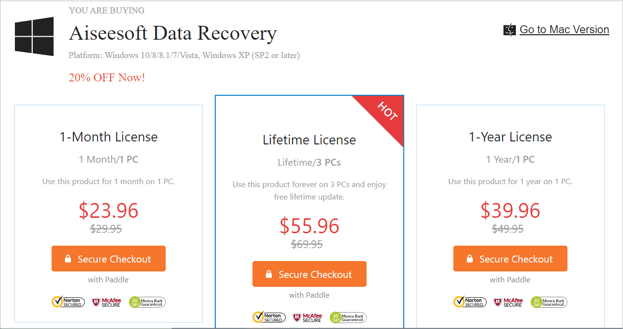 Pricing plans of Aiseesoft Data Recovery Review