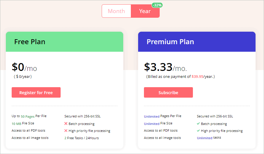 Pricing plan of EasePDF