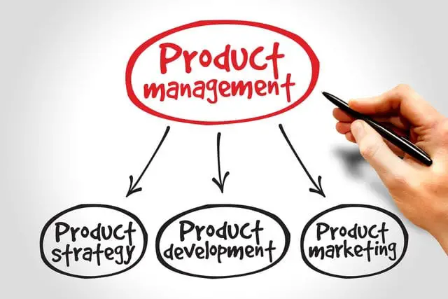 Product Management skills
