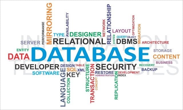 SQL relational database