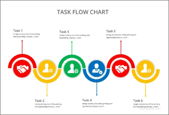 Task flow chart template