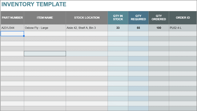 Basic Inventory Template For Google Sheets