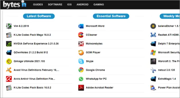 bytesin Best Software Download Sites