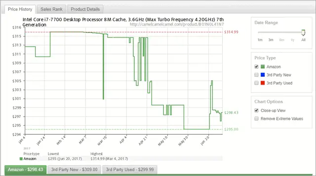 camelcamelcamel-price-tracking-app