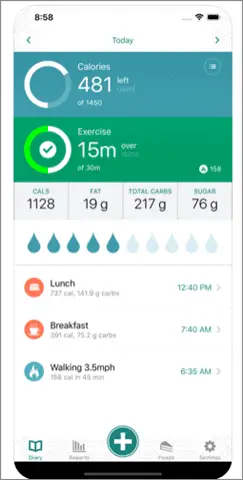 control my weight