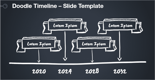 Doodle Timeline Template in Google Slides