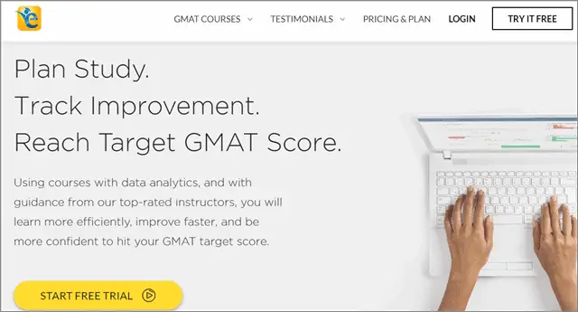 gmat prep from e gmat