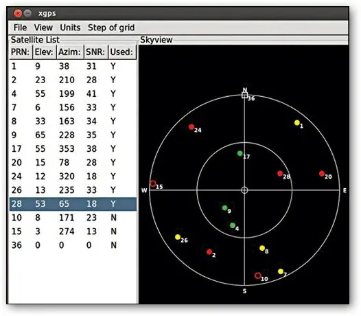 gps-raspberry-pi-projects