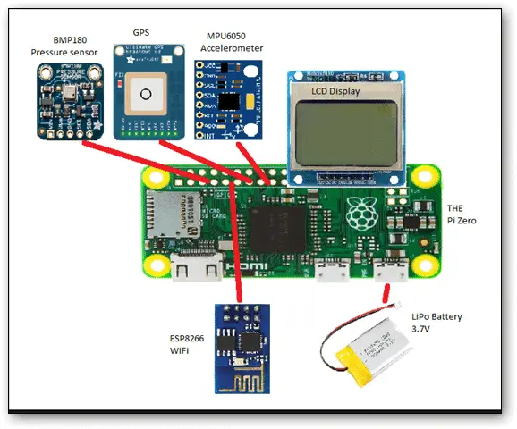 hiking-assistant-raspberry-pi-zero