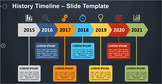 History Timeline Slide