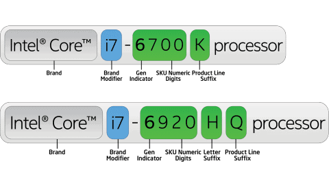 see-even-intel-diagrams-simple