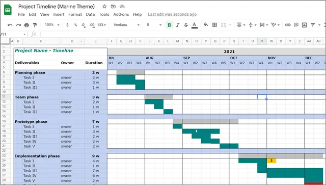 Marine Theme Project Management Template