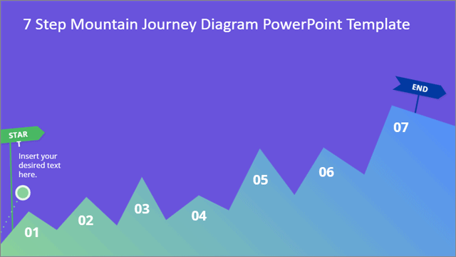 7-Step Mountain Template 
