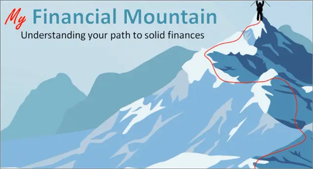 my financial mountain
