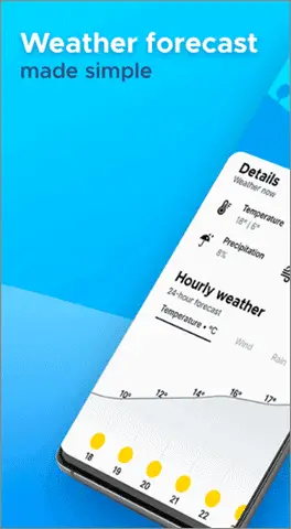 25 Best Android Widgets That Give Faster App Access