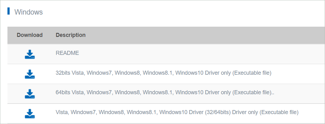 Download the relevant driver by clicking the Download icon for How To Update Audio Drivers In Windows 10/11
