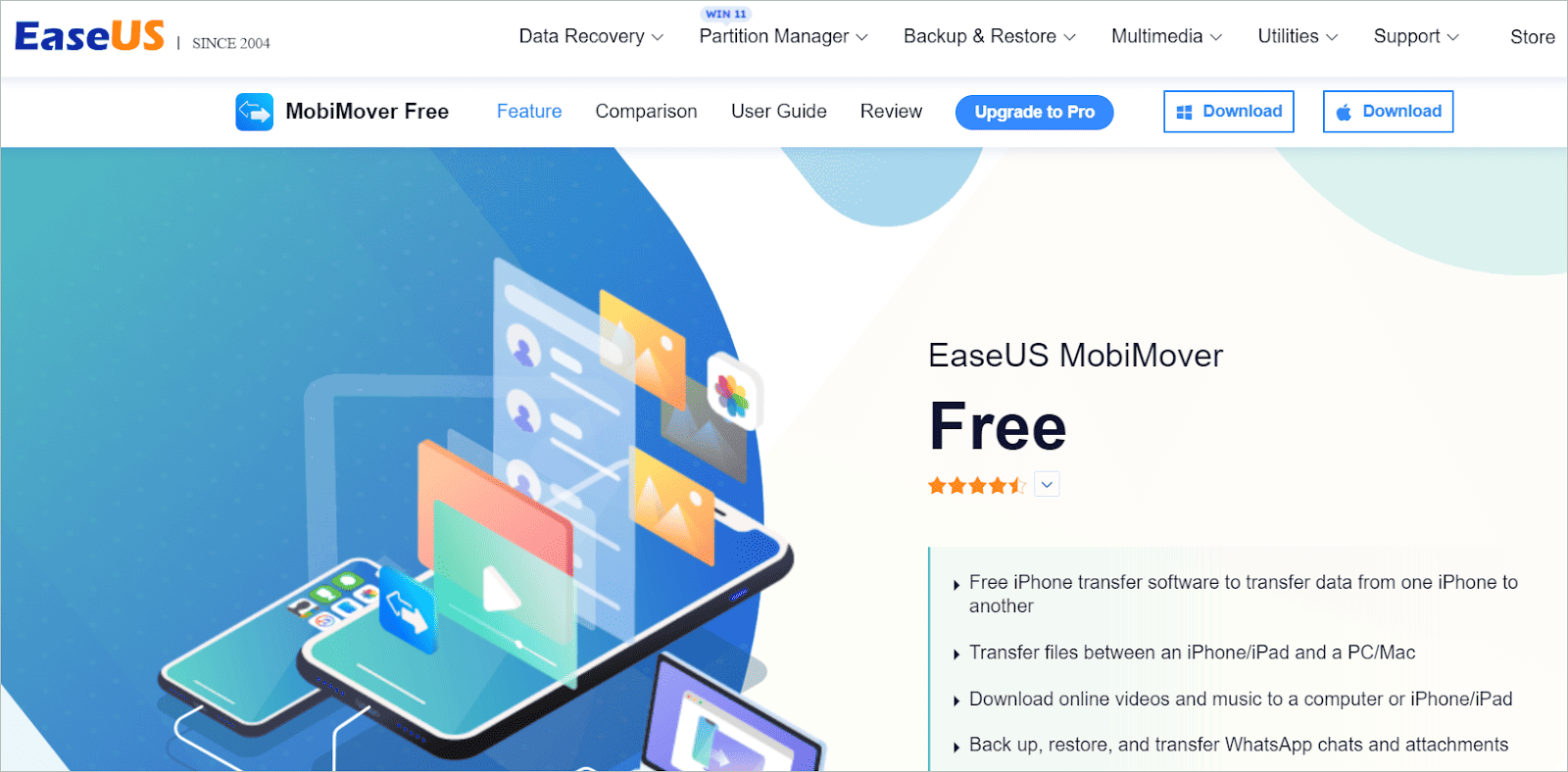 EaseUS MobiMover