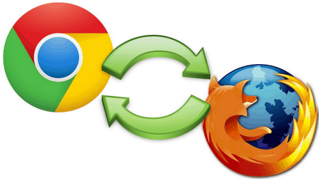 How to Use Google Chrome Sync and Firefox Sync