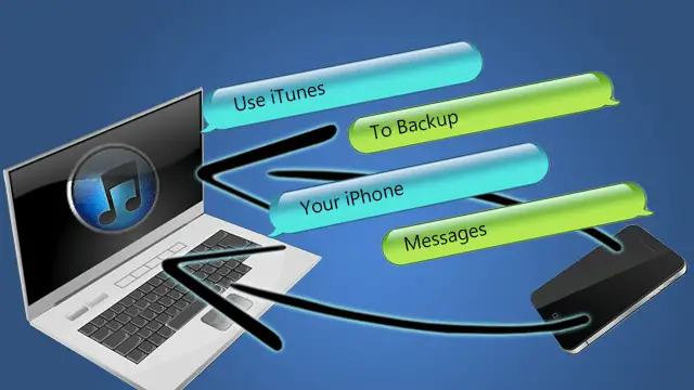 how to backup text messages from iphone to pc