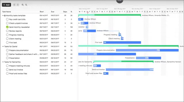 proofhub ms project alternative